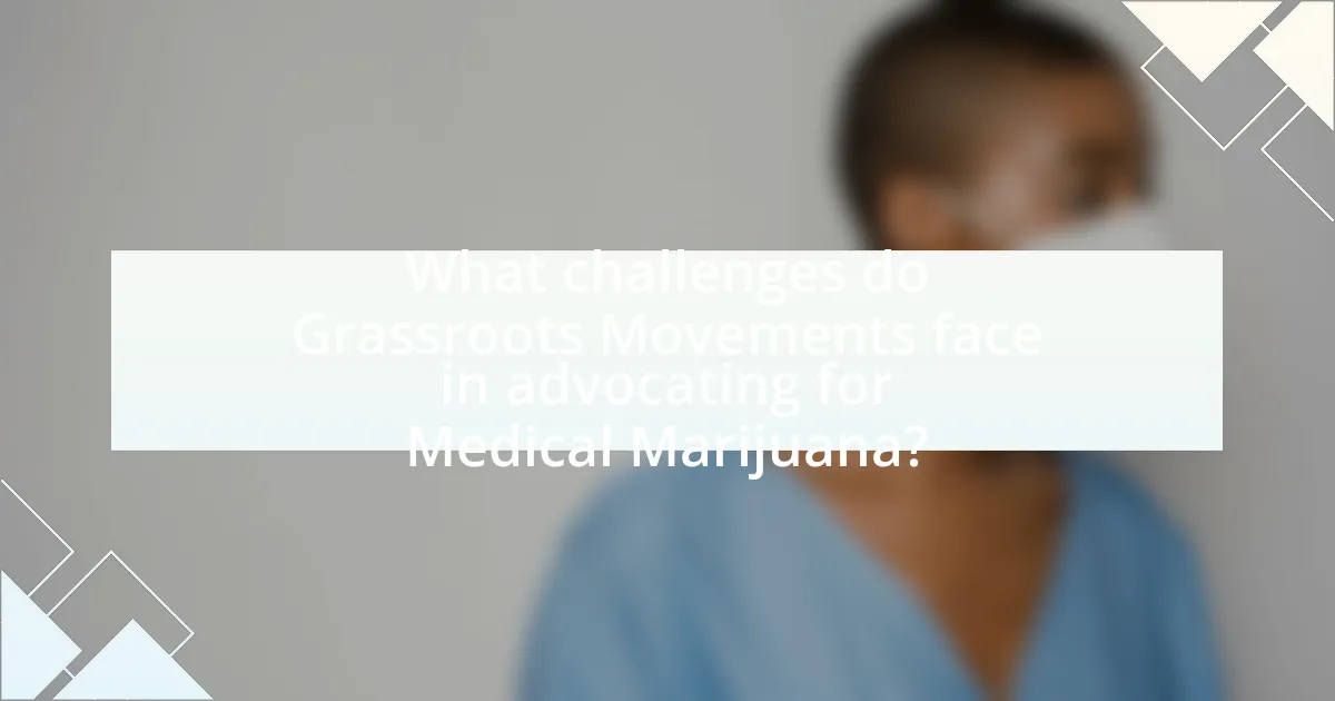 What challenges do Grassroots Movements face in advocating for Medical Marijuana?