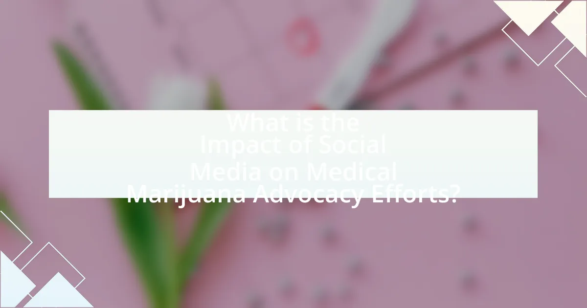 What is the Impact of Social Media on Medical Marijuana Advocacy Efforts?
